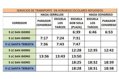 Desde el lunes modifican los horarios de colectivos en Cerrillos