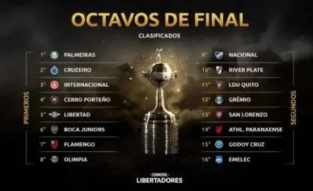 ¿Cuándo será el sorteo de la Copa Libertadores?