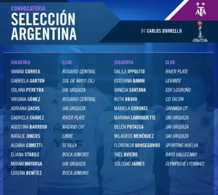 Estas son las convocadas para el mundial Francia 2019