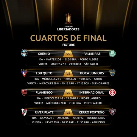 Copa Libertadores: se definieron las fechas para los cruces de River y Boca