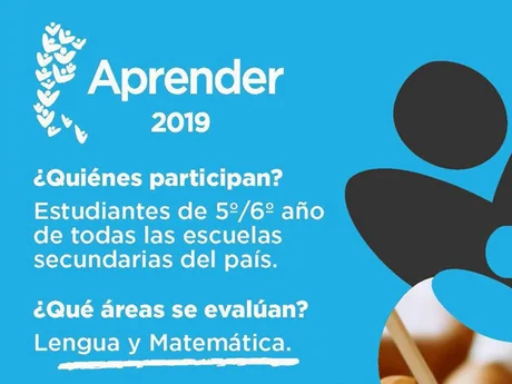 Mañana y pasado se realizará la Evaluación Aprender a estudiantes de nivel secundario