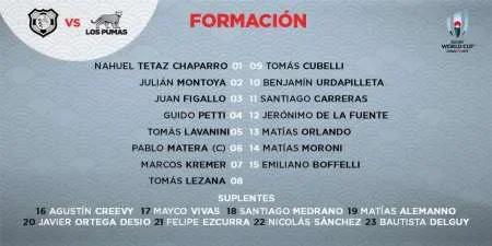 Los Pumas: equipo confirmado para enfrentar a Tonga