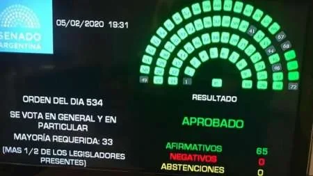 El Senado aprobó la ley para renegociar la deuda