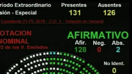 Los cambios a las jubilaciones de privilegio tienen media sanción y define el Senado