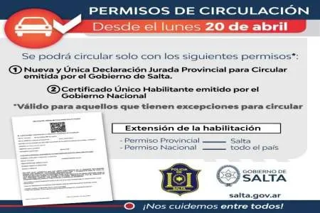 Desde este lunes rige el Permiso Provincial Único para circular