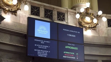 El Senado aprobó la ley de alquileres