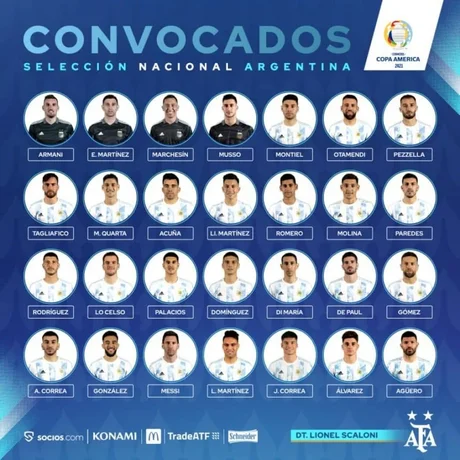 Julián Álvarez por Lucas Alario: la lista oficial de la selección