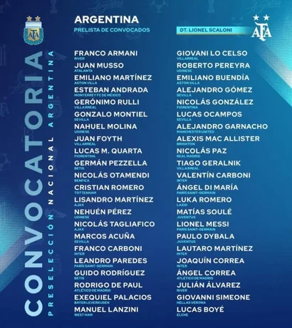 Scaloni dio una lista preliminar para los partidos de eliminatorias y causó revuelo