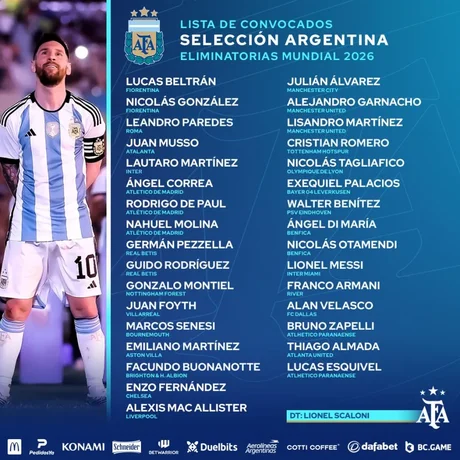 Se definió la lista de convocados de la Selección Argentina para los primeros partidos de Eliminatorias