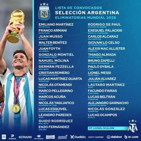 Se dio a conocer la lista de la Selección Argentina para la doble fecha de Eliminatorias