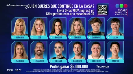 Gran Hermano: sorpresa por quienes se salvaron y evitarán la placa este domingo